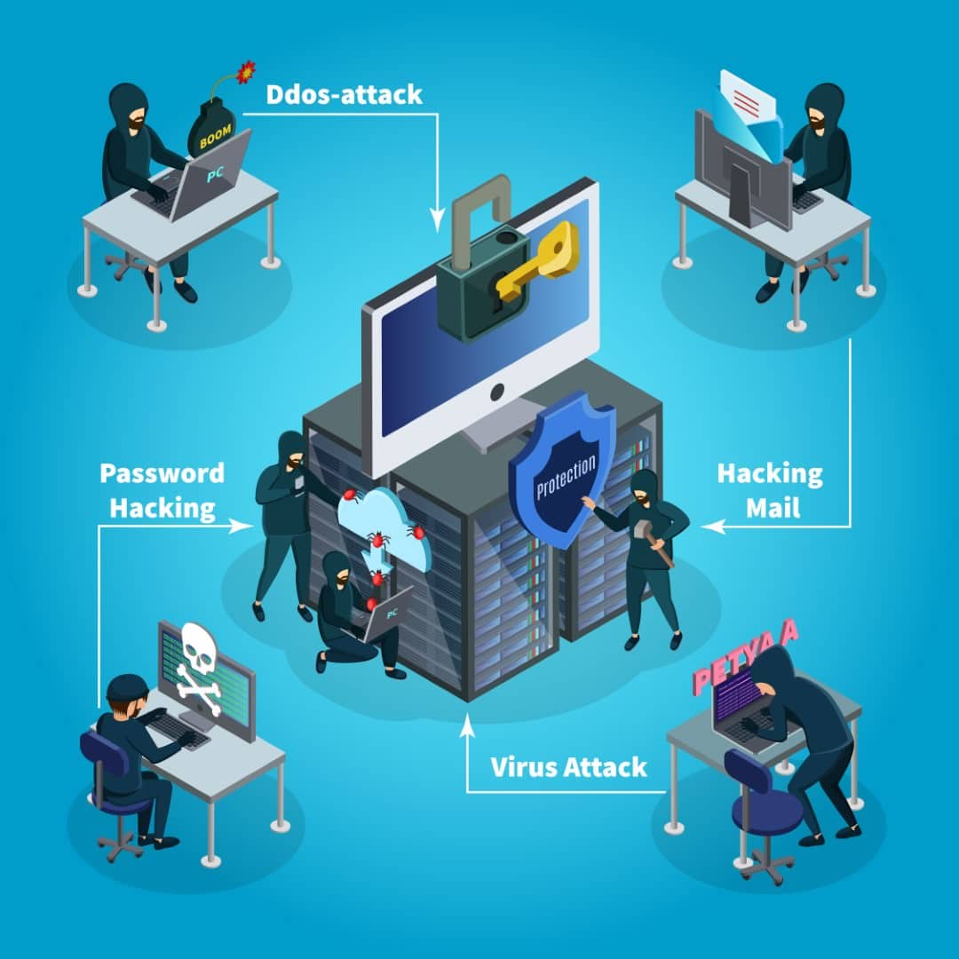 illustration pour les risques liés à la sécurité informatique